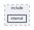 src/include/internal